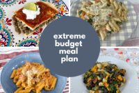 The Bare Bones Eating Guide