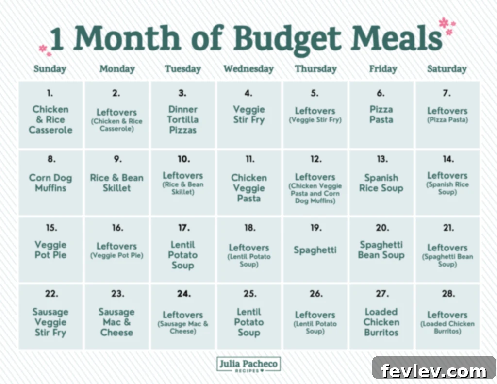 Feast for a Month: $45 Budget Dinners and Savvy Grocery Secrets 4 A visual calendar showing a month's worth of dinner plans, highlighting budget-friendly meals for each day.